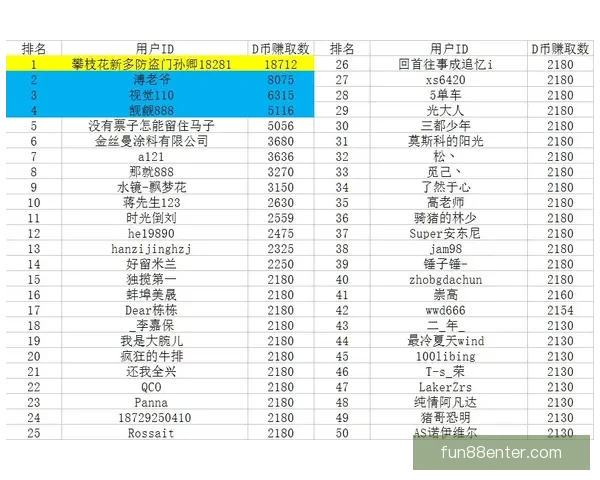 世界杯竞猜比分走势深度解析与实战预测策略全面指南技巧精要详解