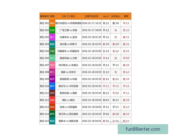 世界杯足球竞猜官网最新动态 提供全面赛事分析与实时预测助力您赢取大奖